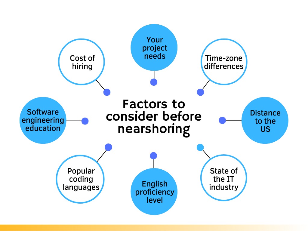 Factors to consider before nearshoring