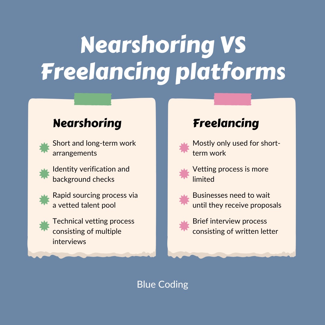 Nearshoring VS Freelancing platforms