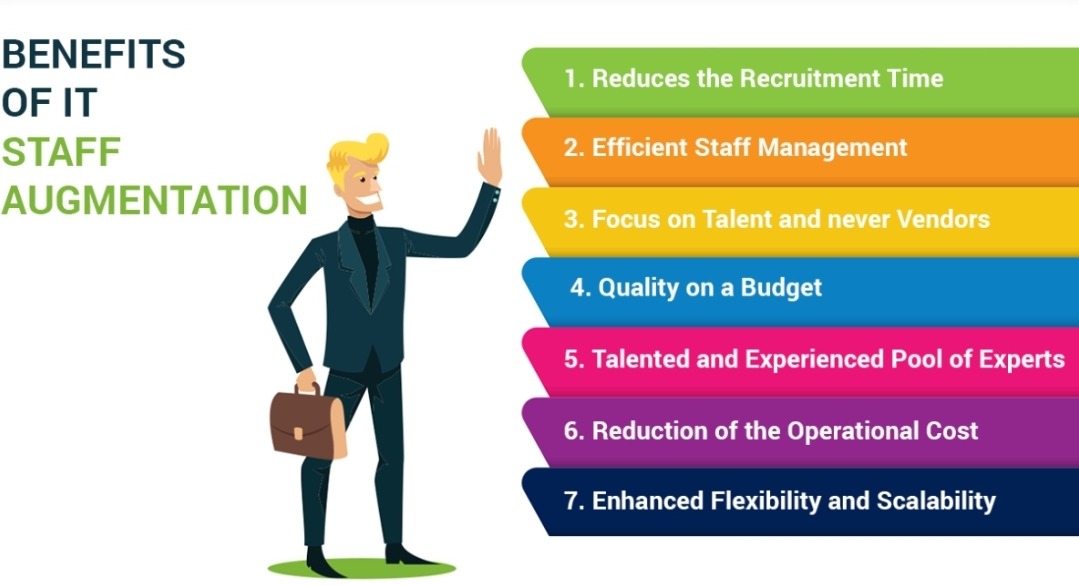 staff-augmentation-benefits