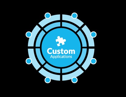 custom-applications
