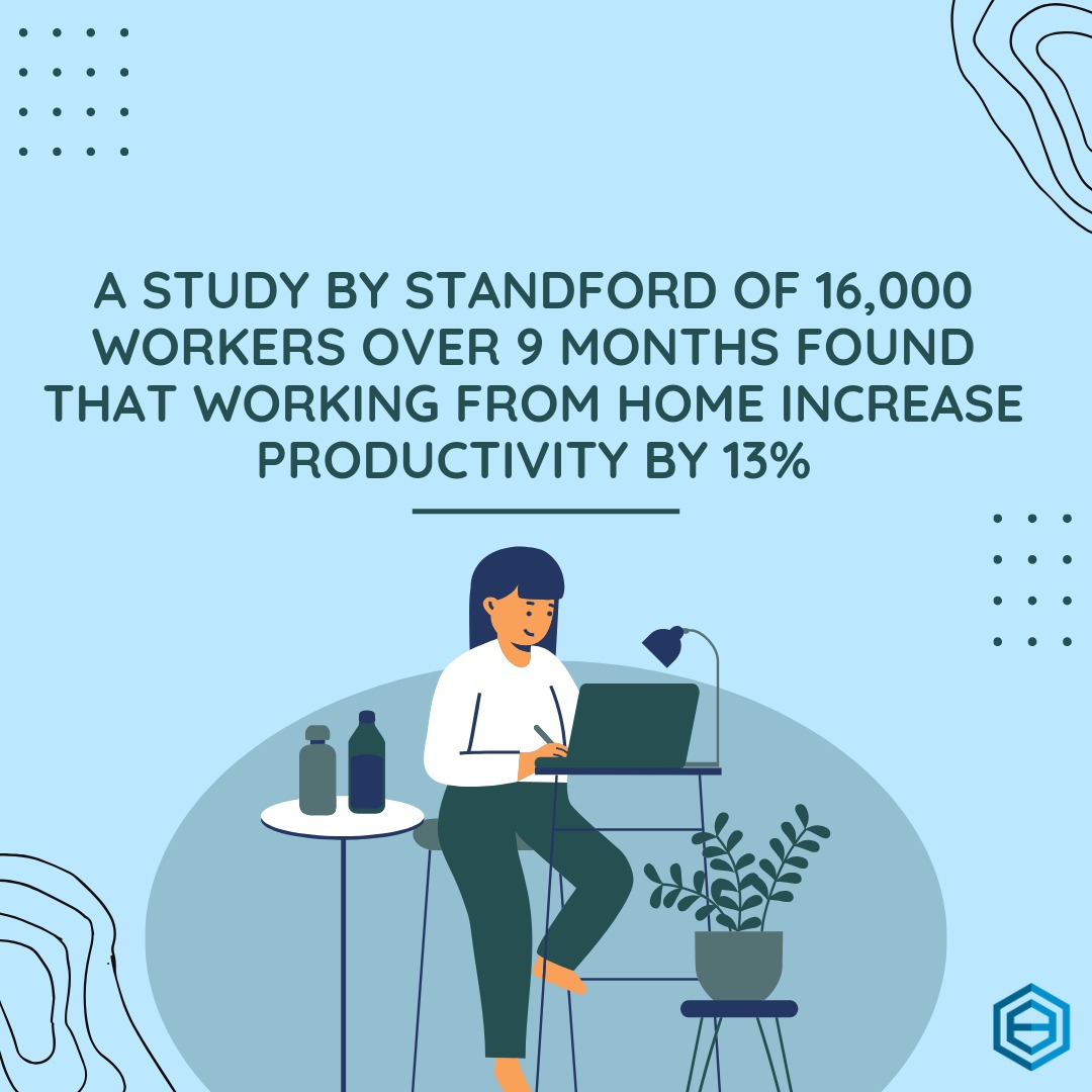 working-from-home-increased-productivity