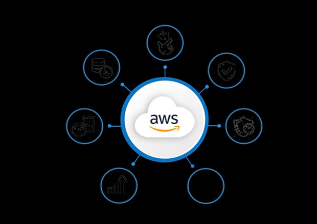 aws graphic 