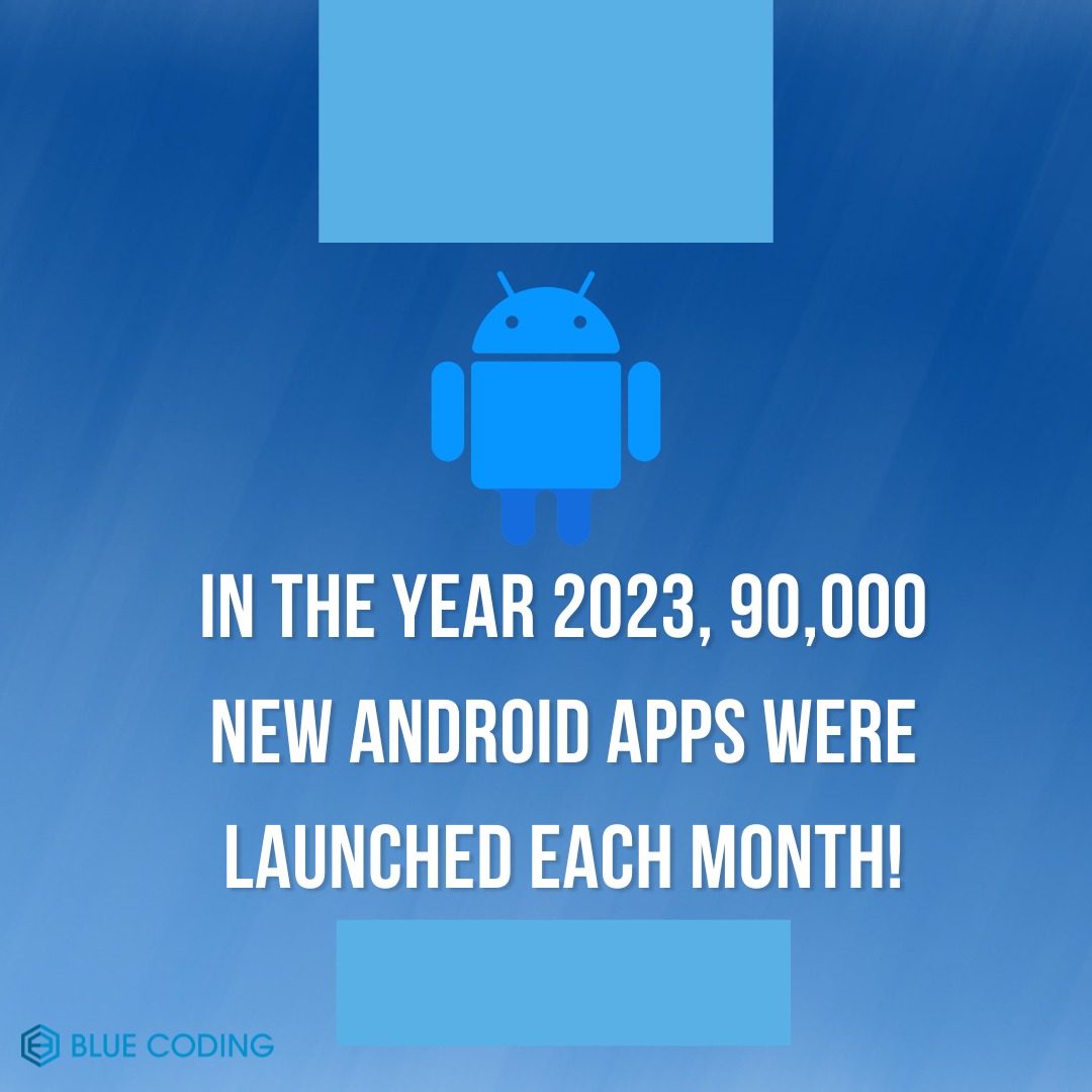 90000-android-projects-per-month-2023