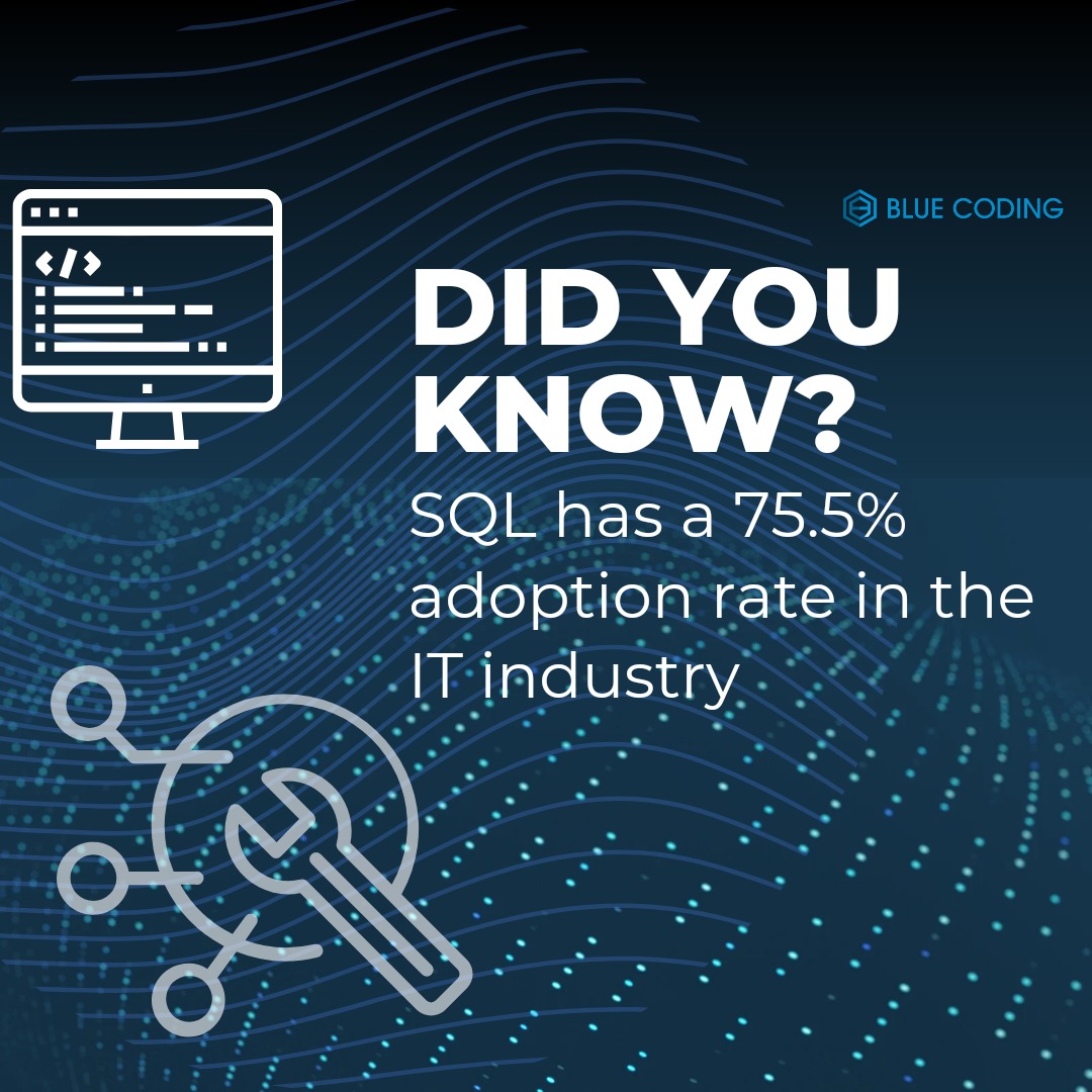 sql-adoption-rate