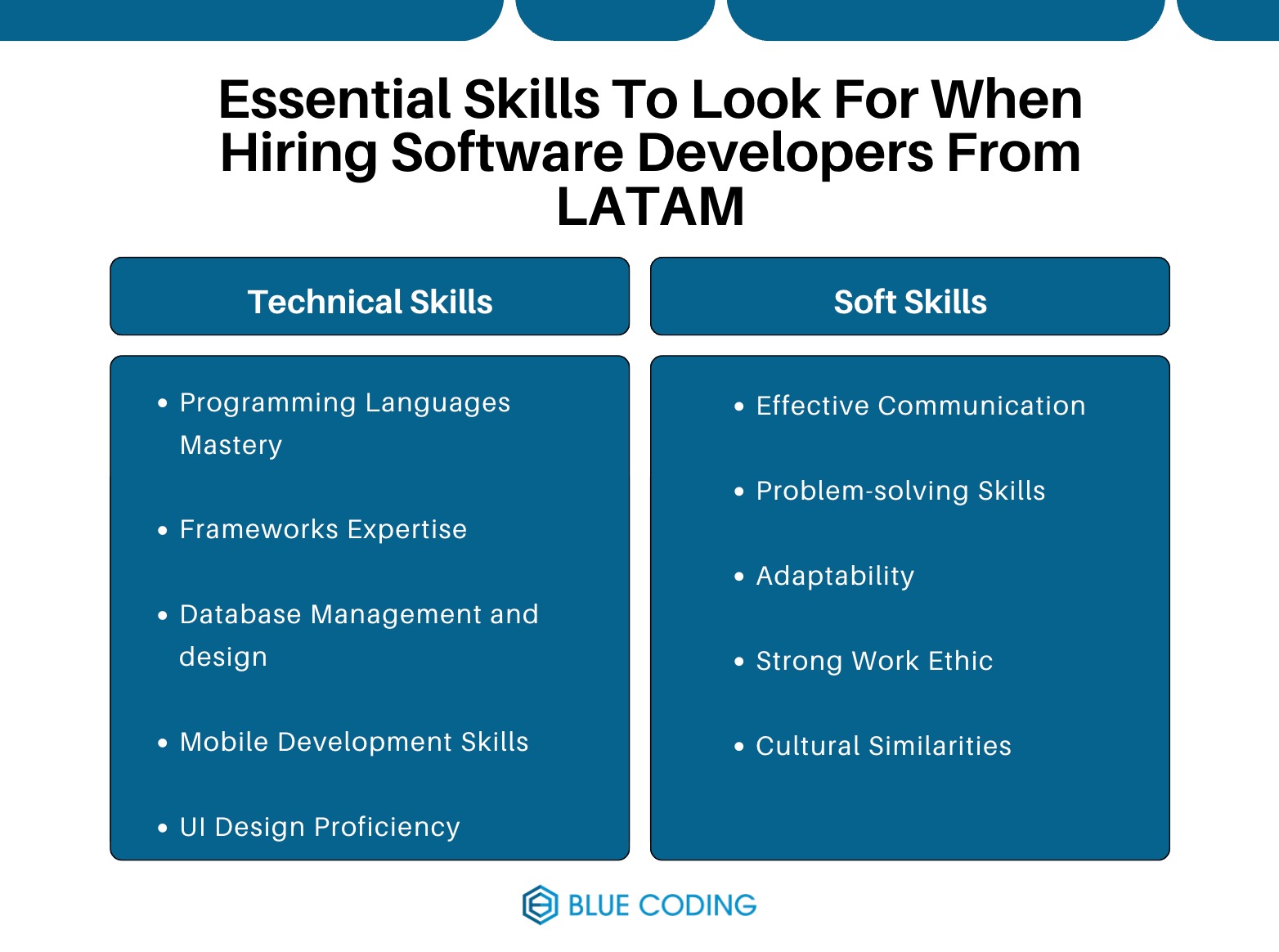 Essential Skills To Look For When Hiring Software Developers From LATAM