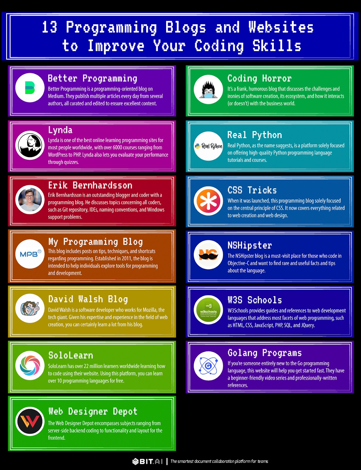 13 programming blogs and websites to improve your coding skills 