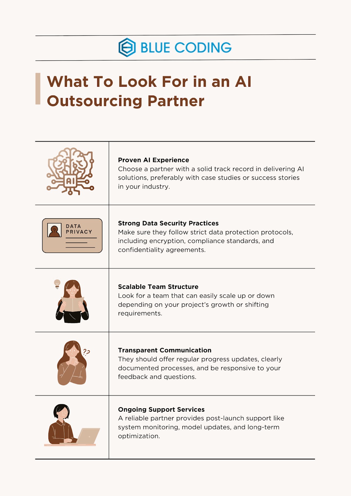 What to look for in an AI outsourcing partner