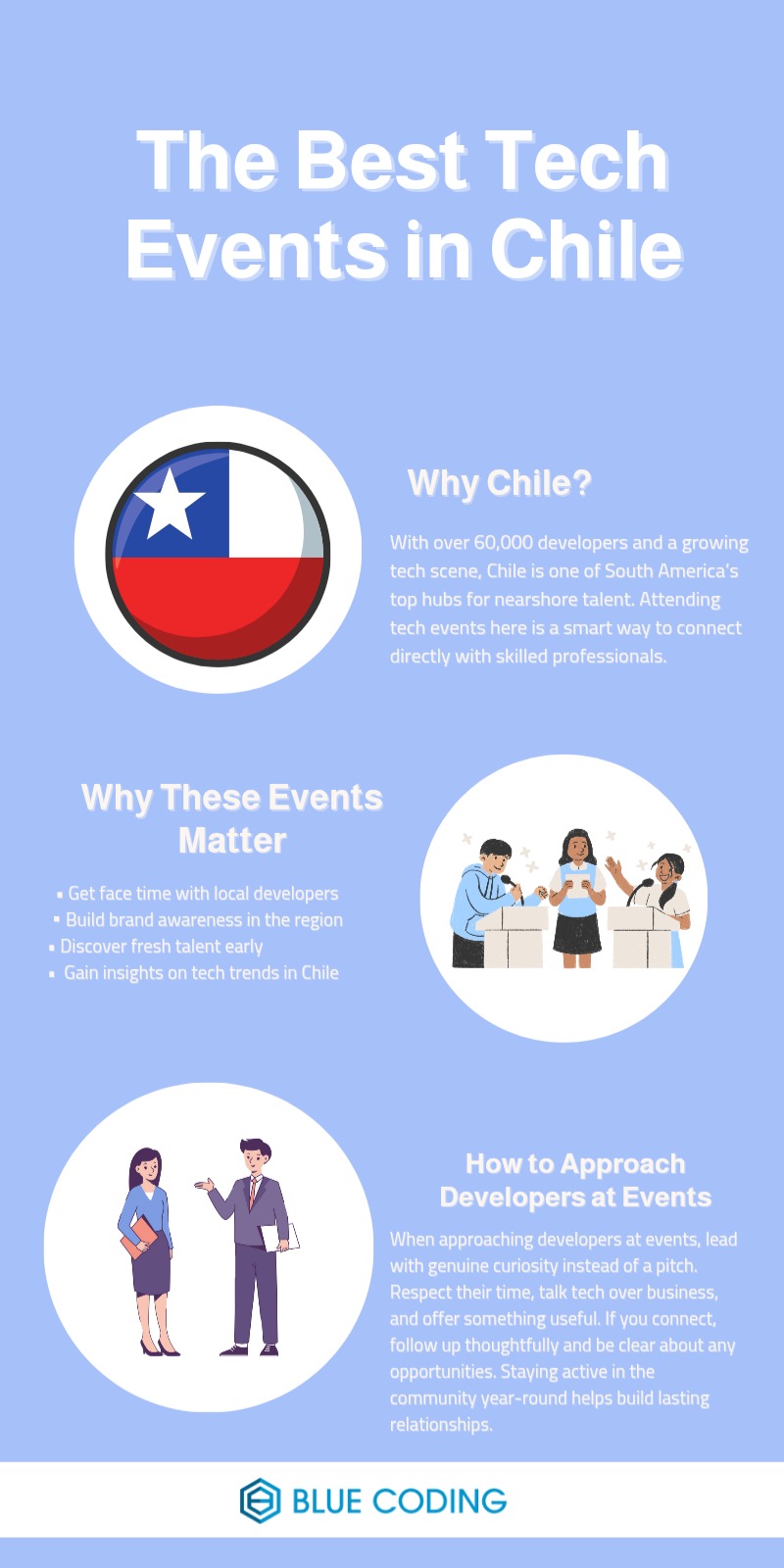 The best tech events in Chile