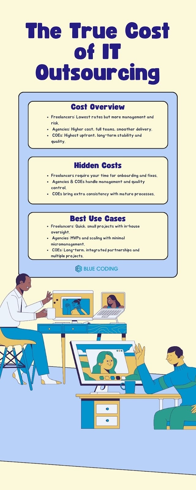The true cost of IT outsourcing