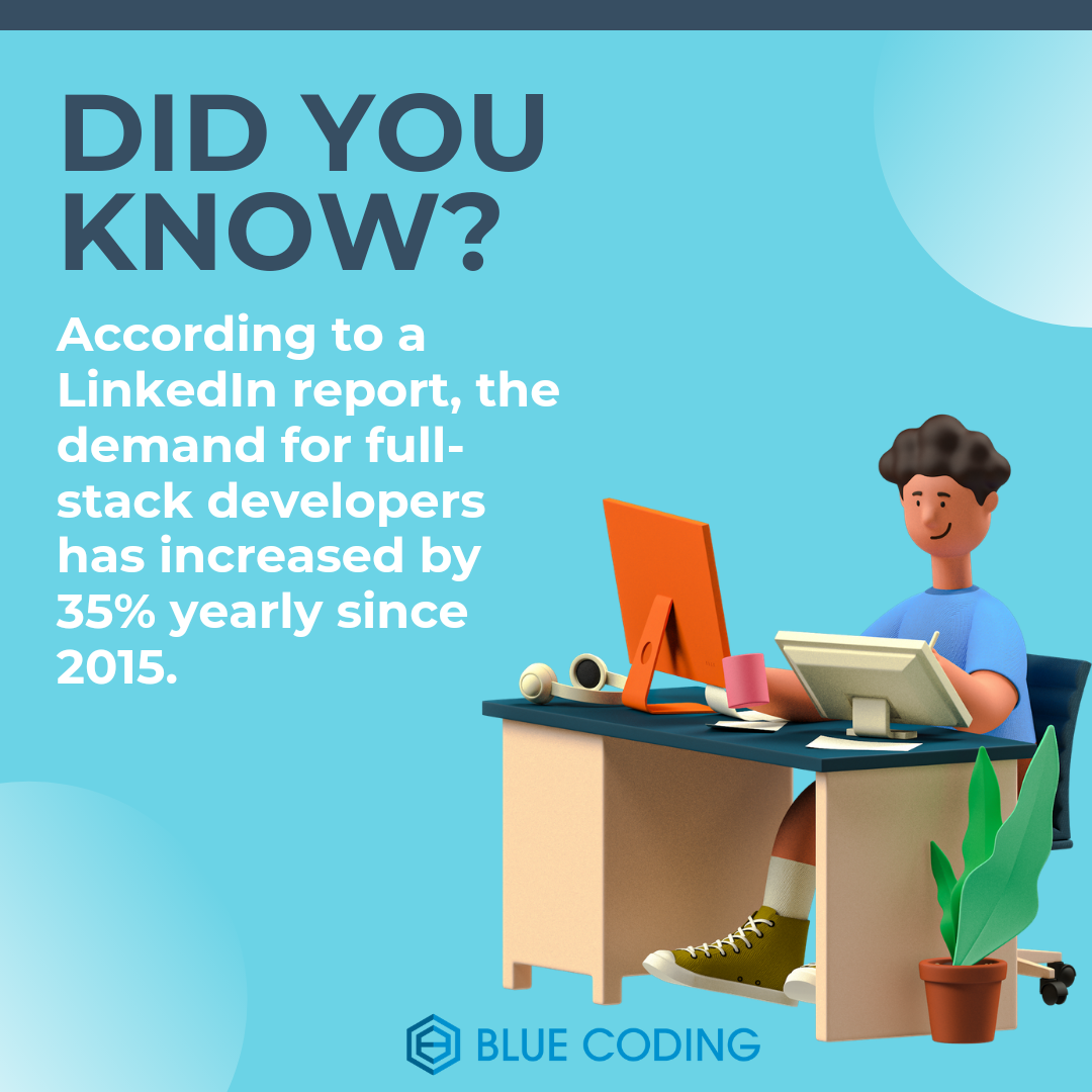 Linkedin report about Fullstack developers 