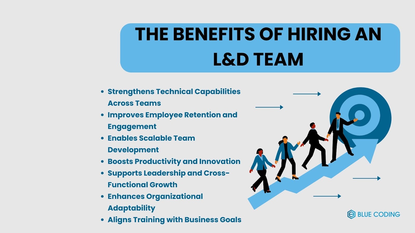 The benefits of hiring an L&D team