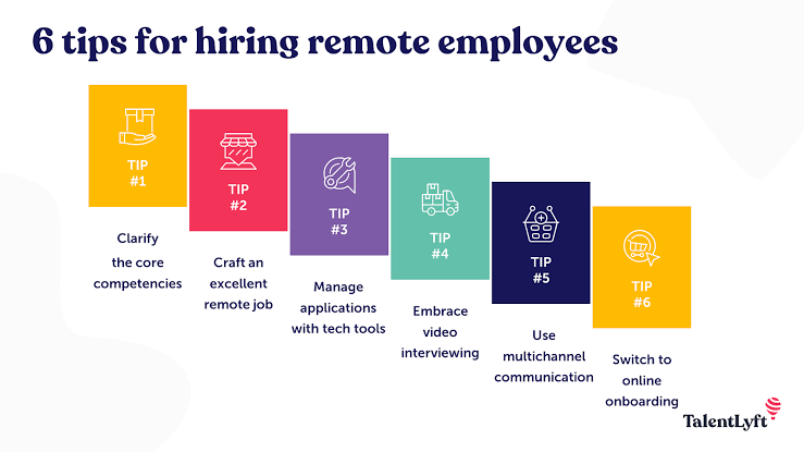 6 Tips for hiring remote employees 