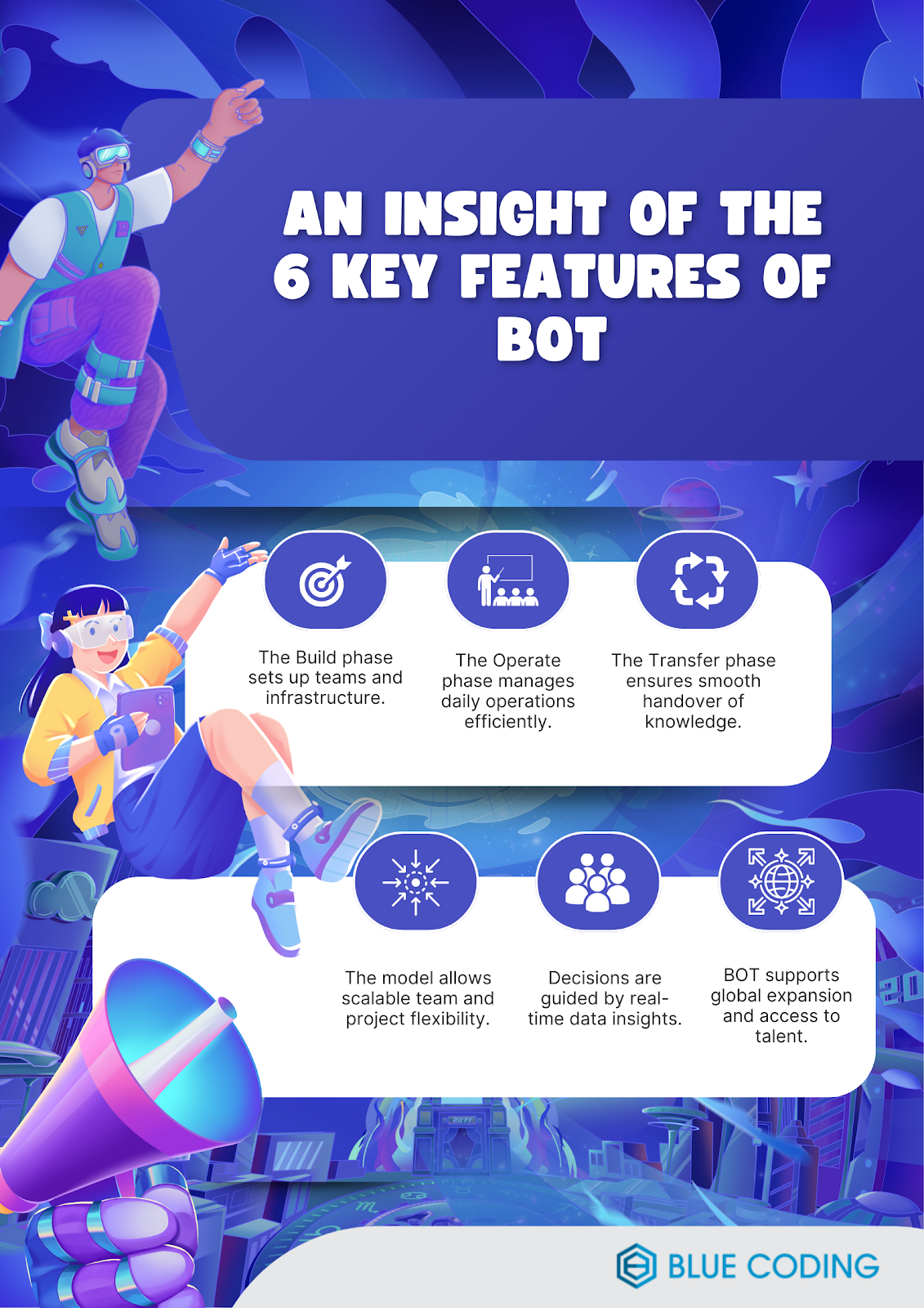 An insight of the 6 Key Features of BOT 