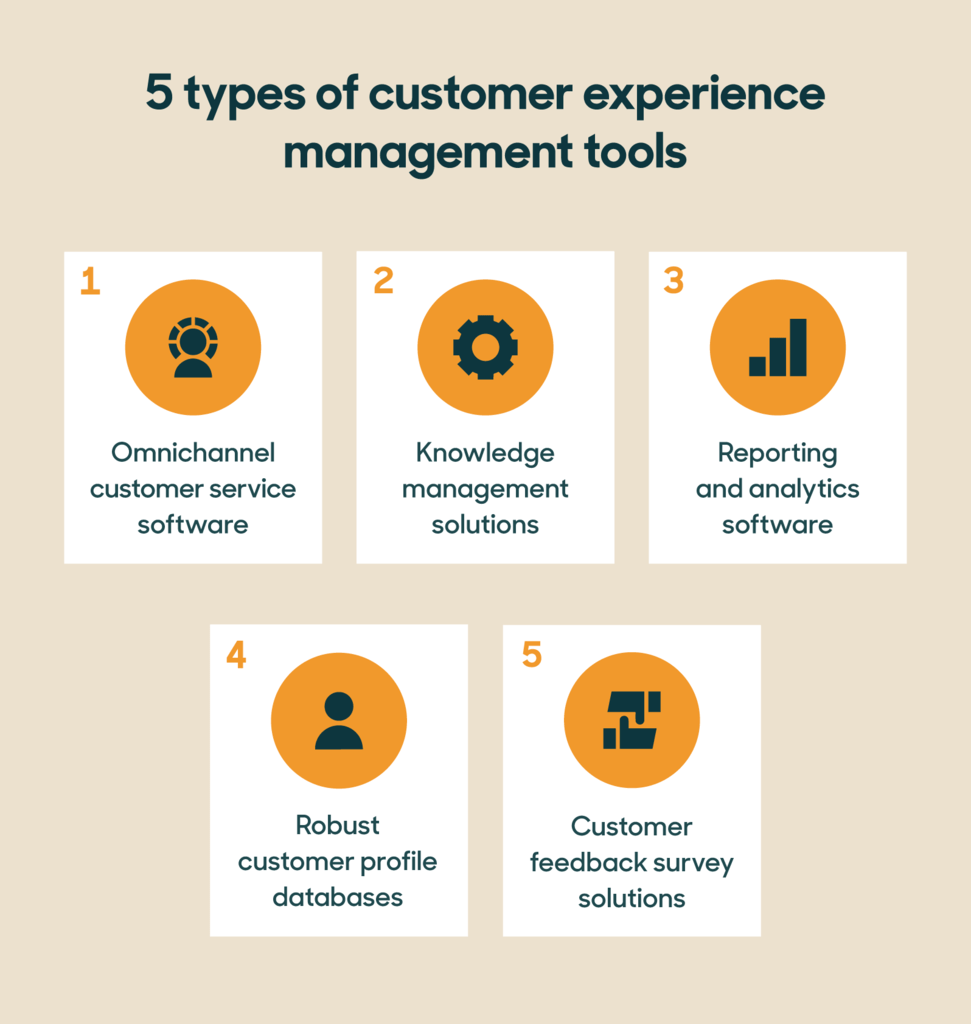 5 Types of customer experience management tools  