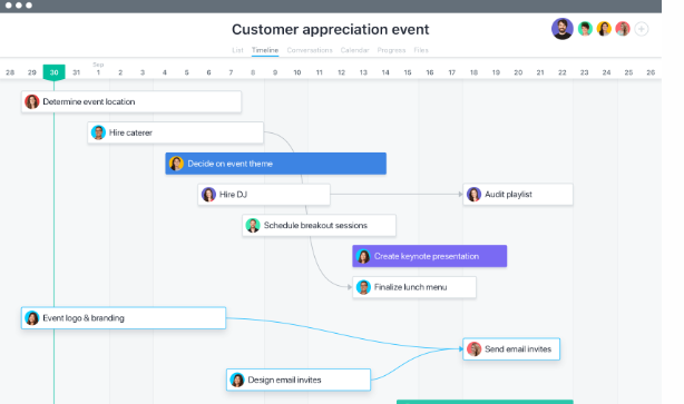 screenshot of Asana project management tool for remote teams