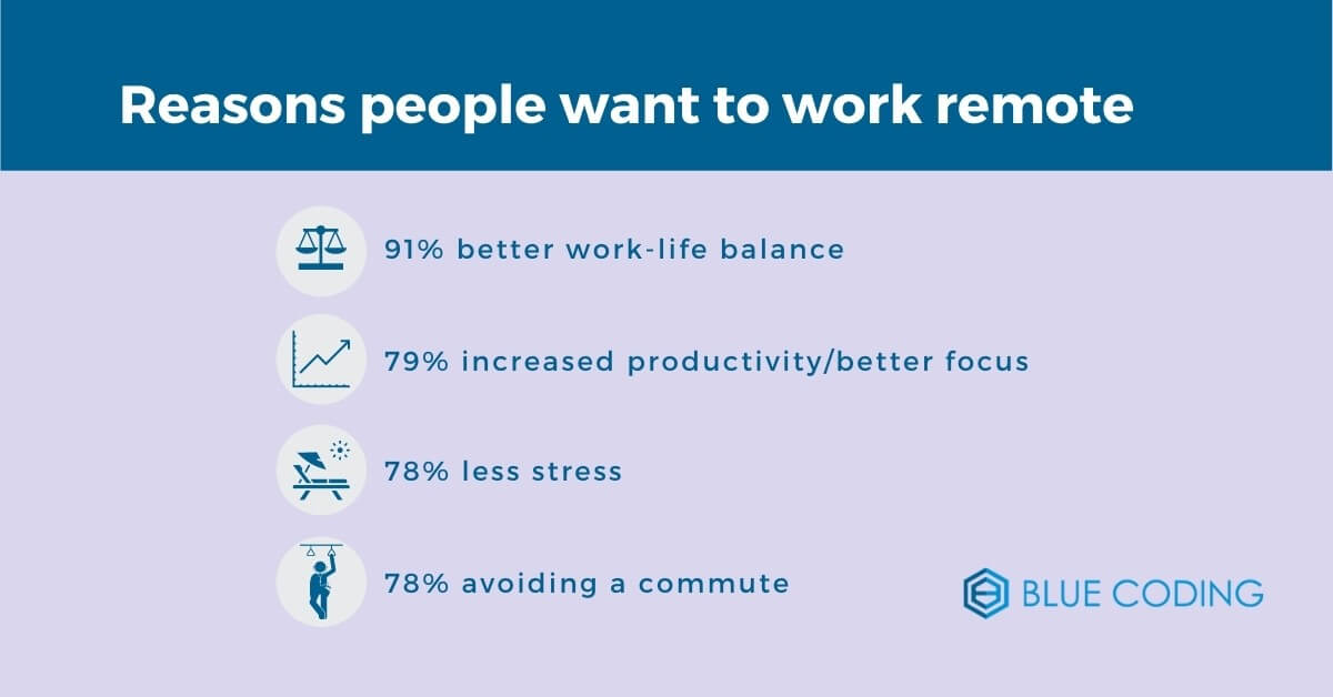 The main reasons a developer wants to work remotely