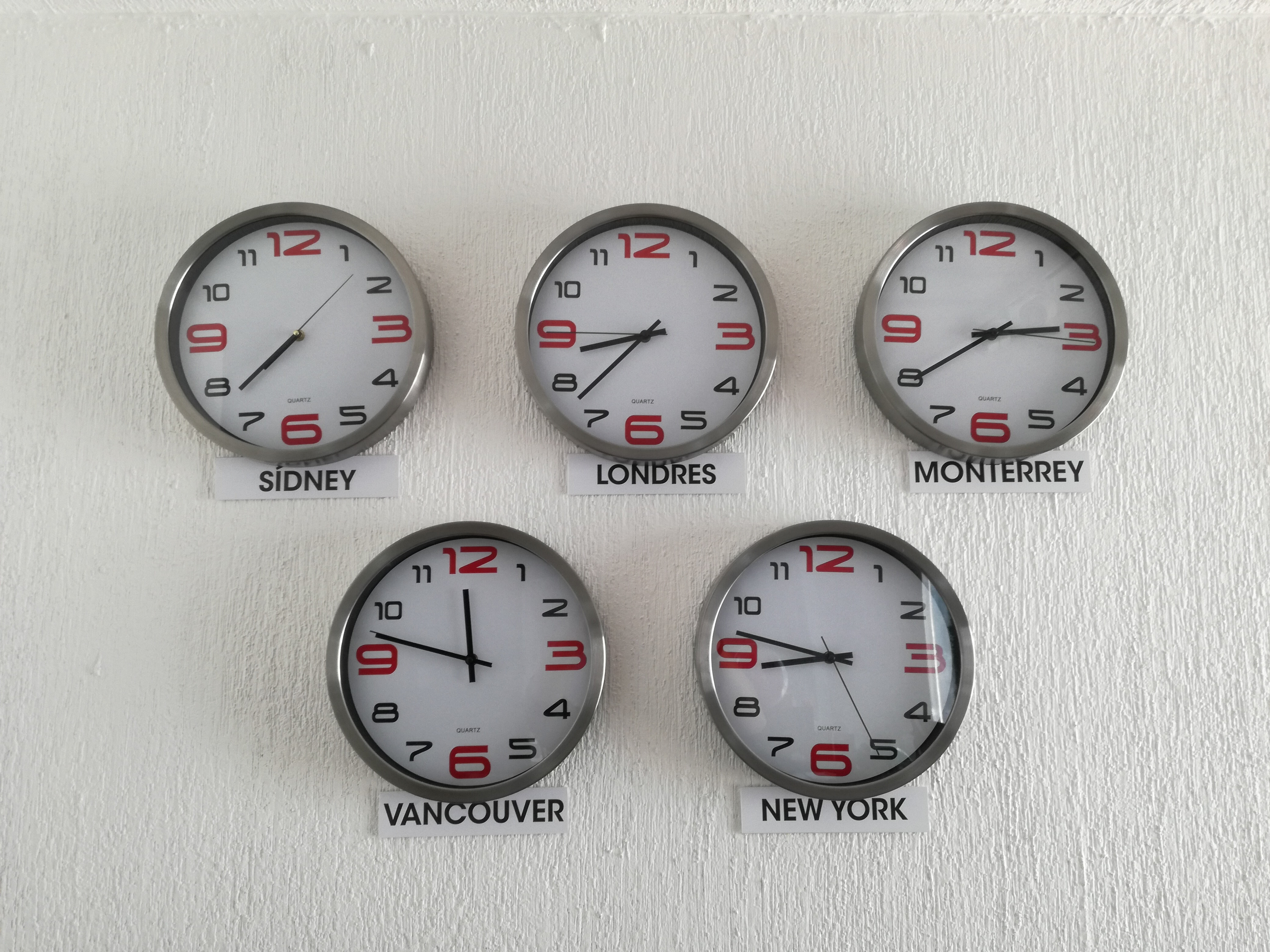 How To Work Around Time Zone Diff. When Outsourcing Development