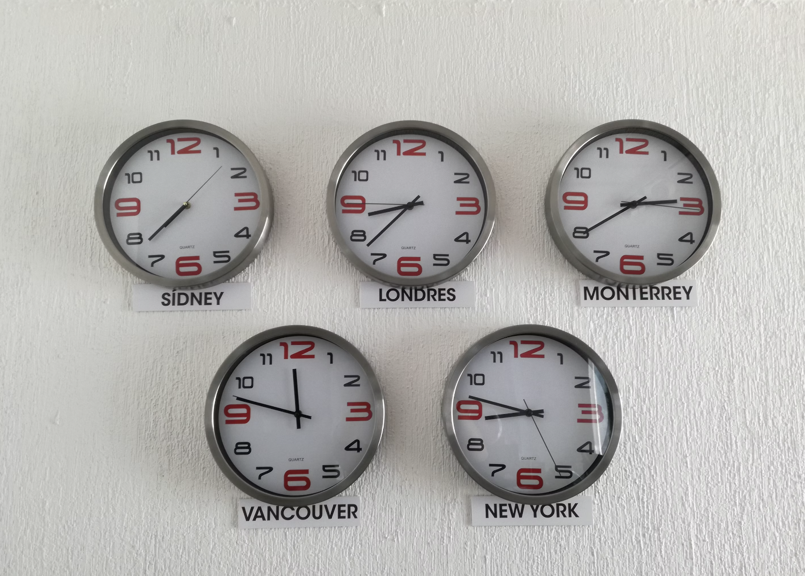 South America Time Zones: A Guide For Nearshore Software Dev.