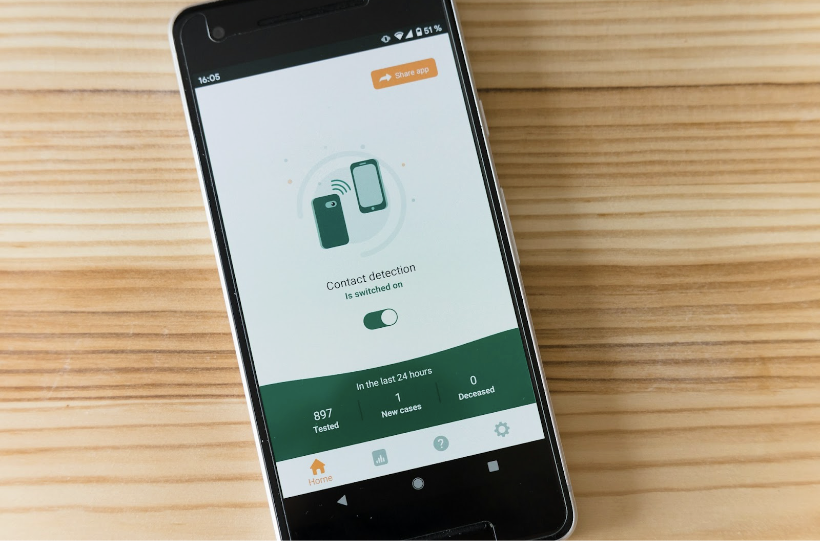 How To Hire App Developers in 2024